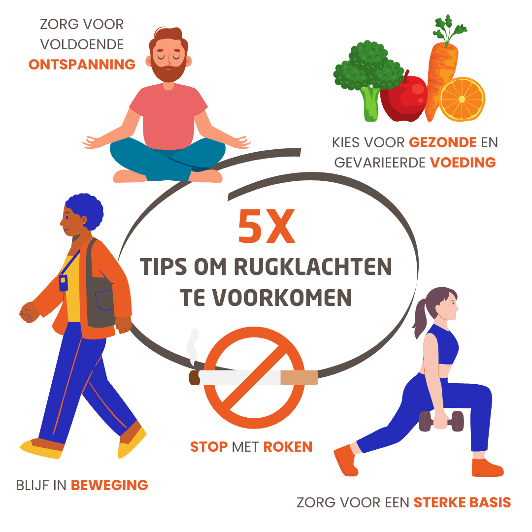 5 tips van de fysiotherapeut om rugklachten te voorkomen.